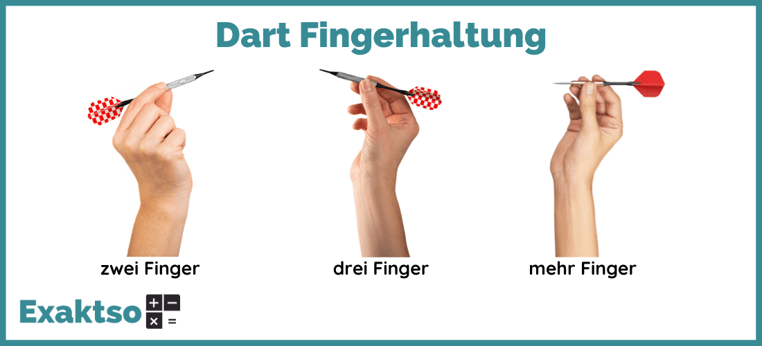 Dart Fingerhaltung - Infografik - Exaktso.de
