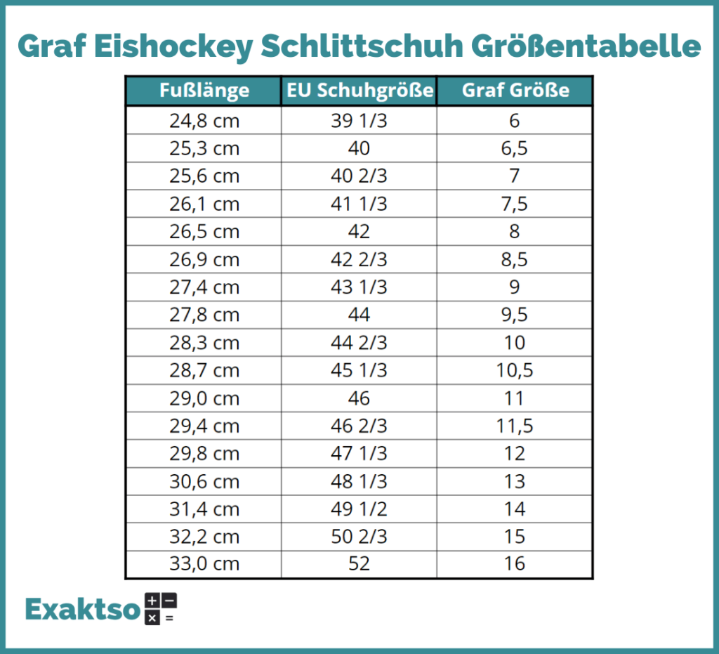 Graf G975 Schlittschuhe Junior - Eishockey Skates In Regular-Weite, Größe EUR 38