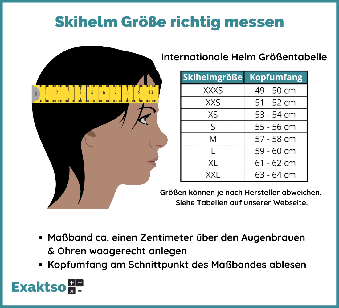 Skihelm Größe messen - Infografik - Exaktso.de