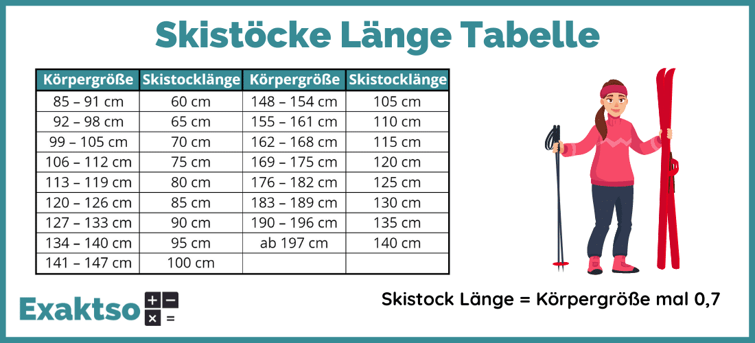 Skistöcke Länge Tabelle