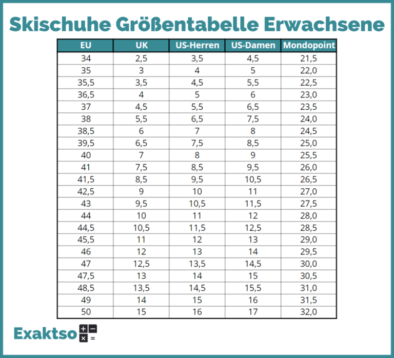 Skischuhe Größe ermitteln ᐅ Größentabelle und Rechner Skischuhe Größe ermitteln ᐅ Größentabelle und Rechner