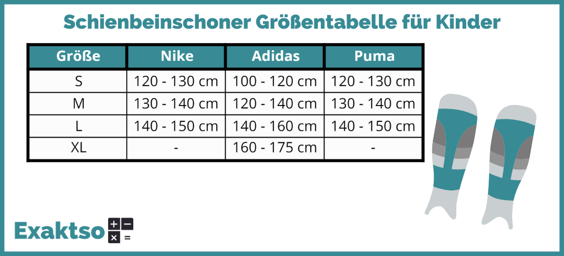 Schienbeinschoner Größentabelle Erwachsene, Nike, Adidas, Puma - Infografik - Exaktso.de