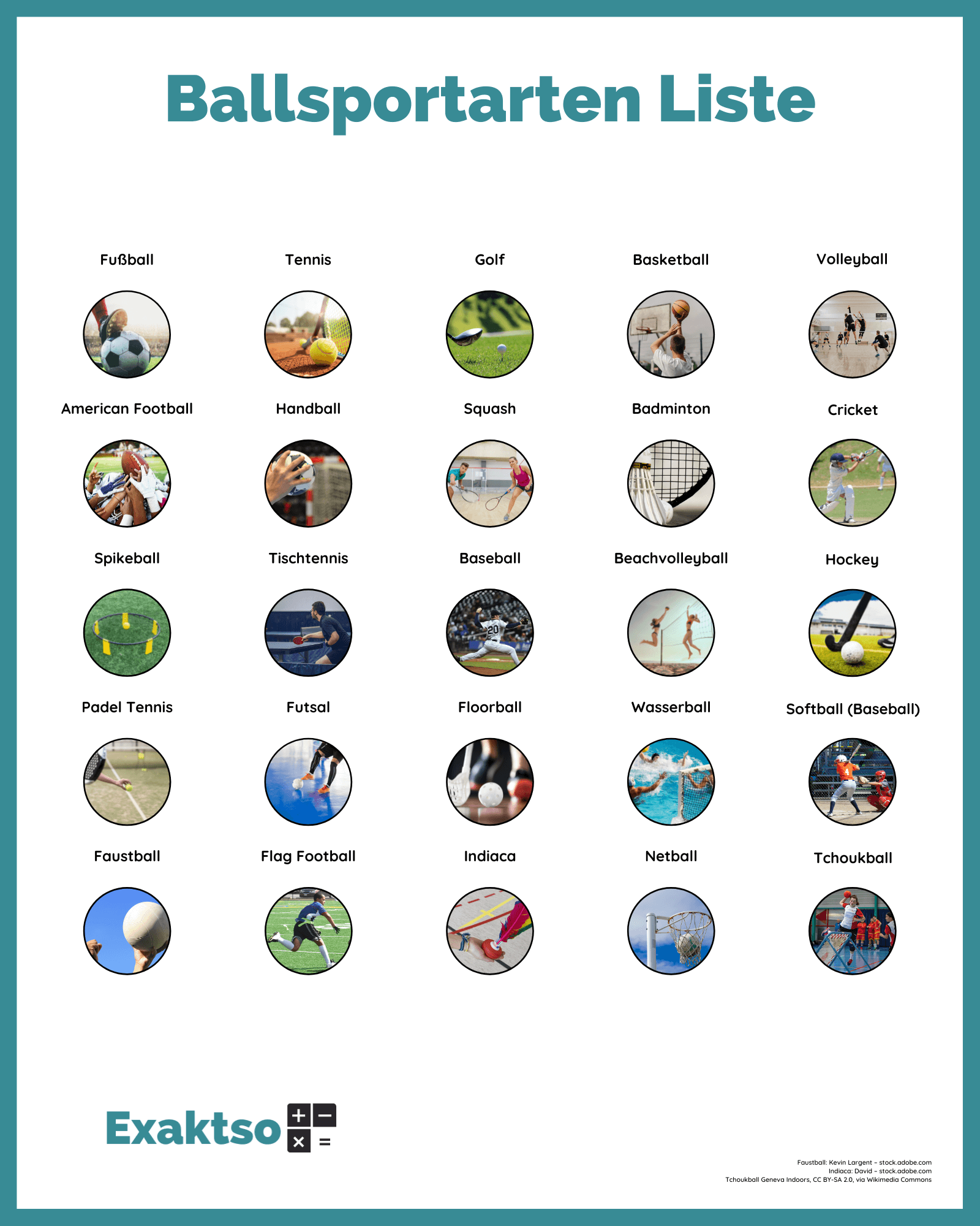 Alle Sportarten Liste - Infografik - Exaktso.de